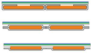 Copper shielding&nbsp;tape